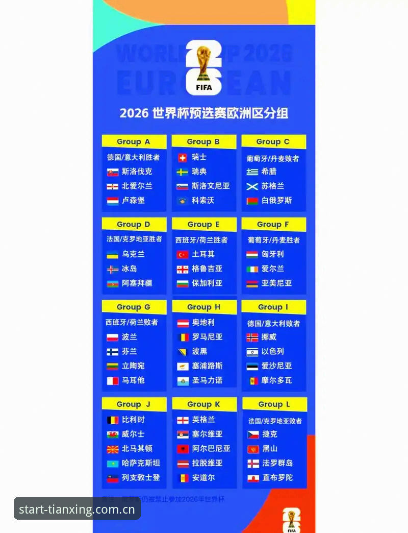 2026世界杯J组含金量对比：德甲军团与卫冕冠军的两种路线